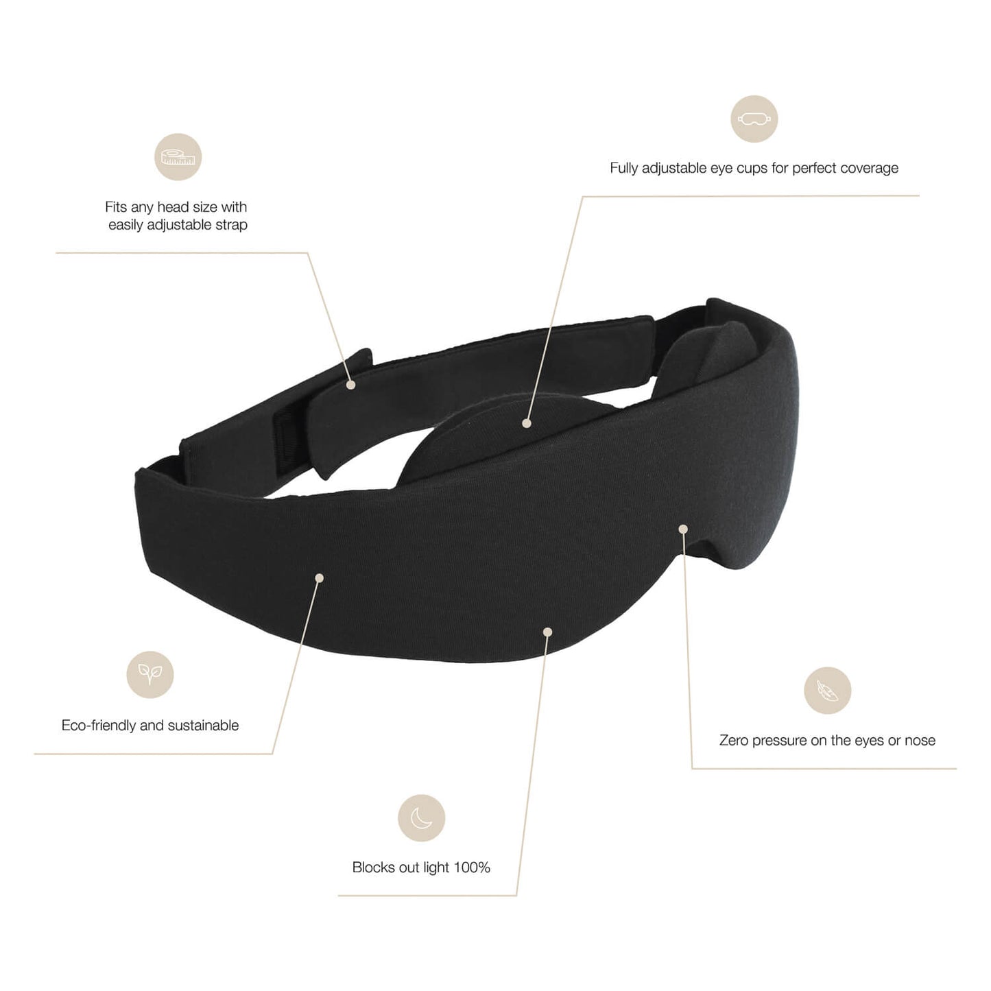 Sleepmask || Black