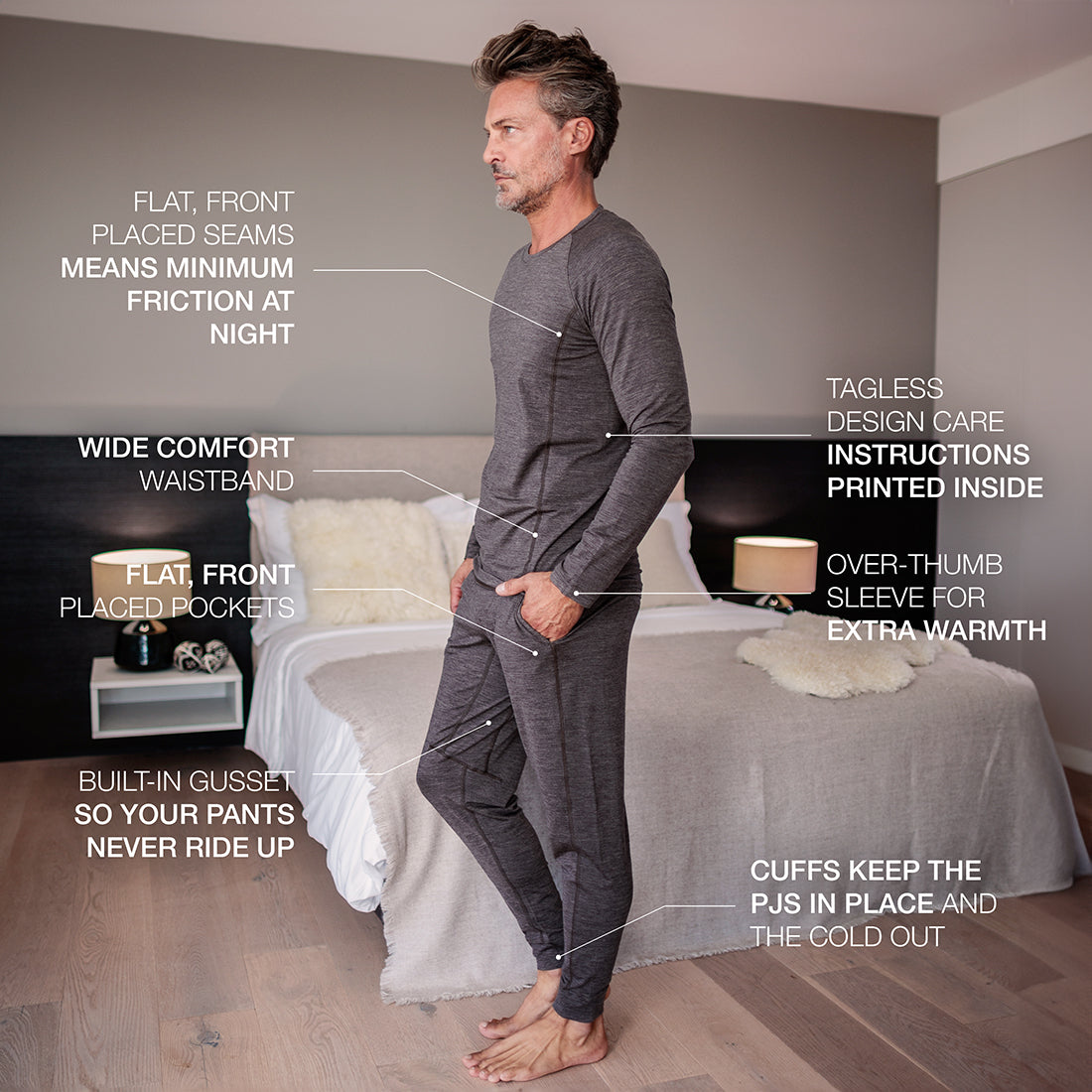 Mens thermal best sale fleece pyjamas