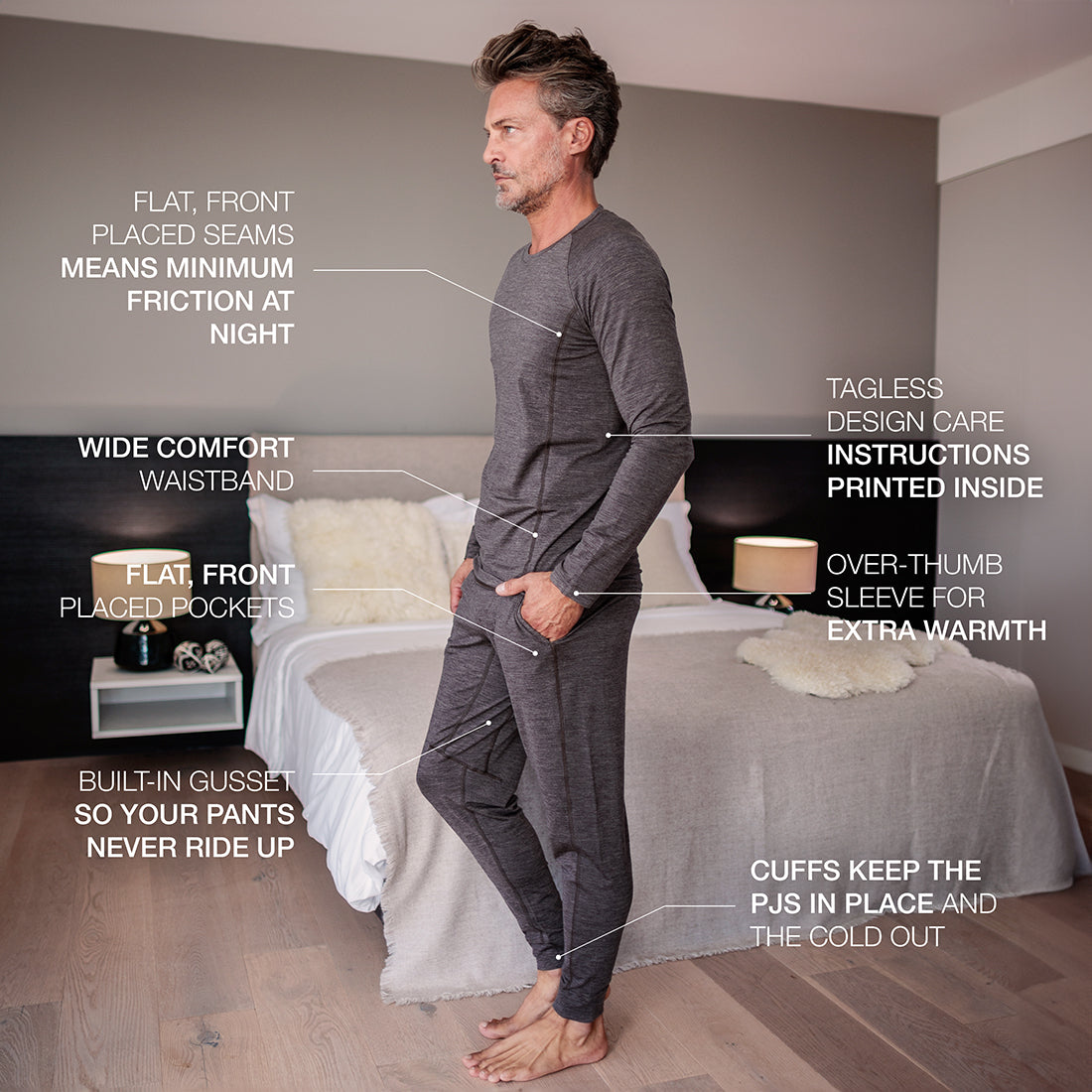 NATTWARM™  The technology behind the best thermal pajamas