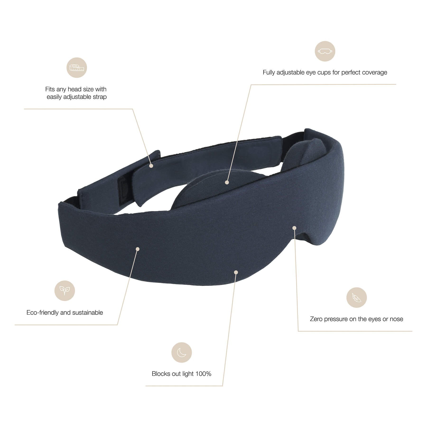 Black sleep mask with features highlighted on a white background || Deep grey