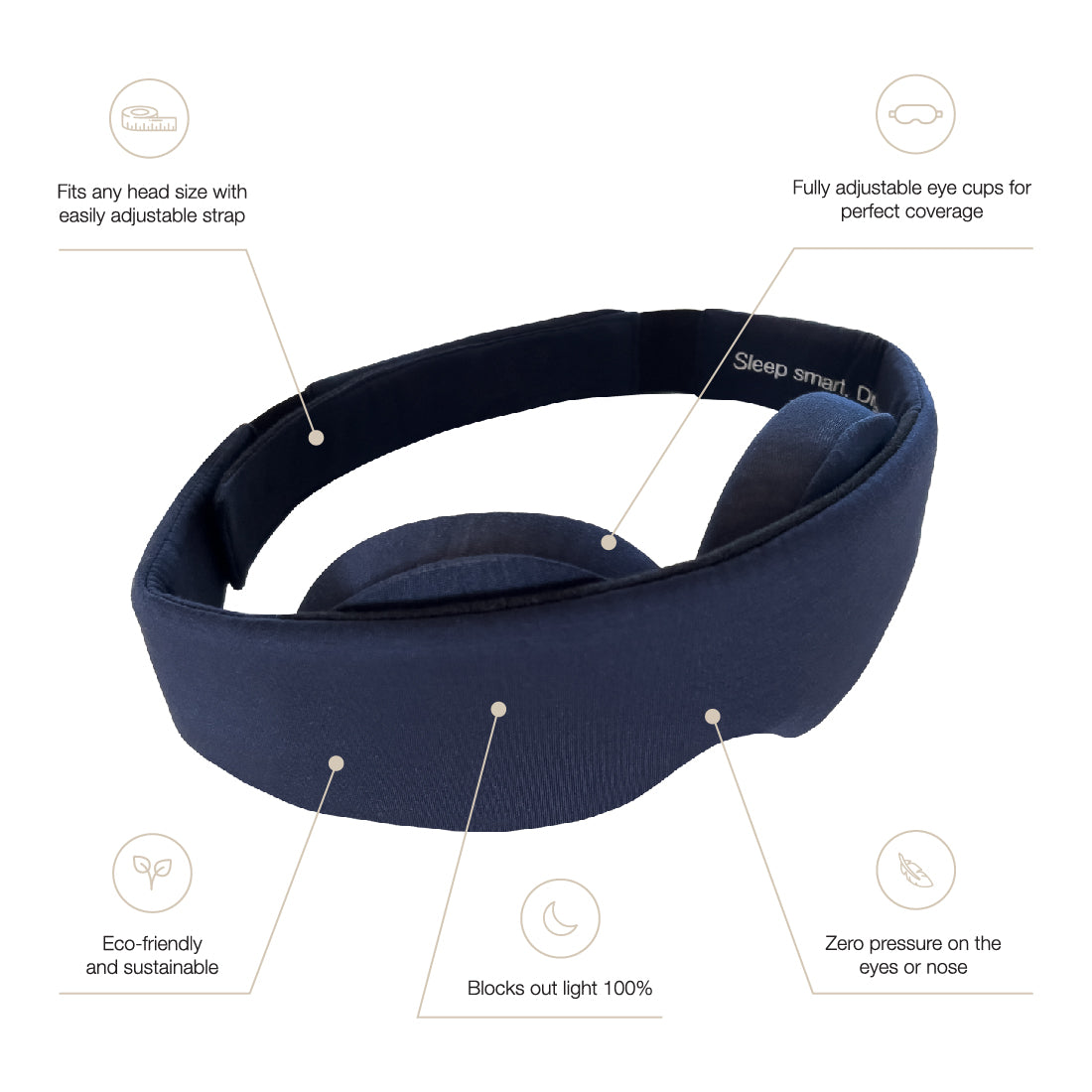 Verkoelend verduisterend slaapmasker || Navy blue